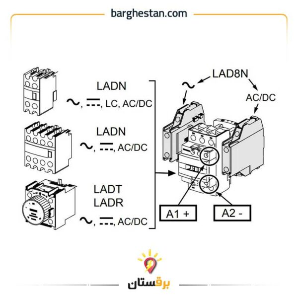 کنتاکتور اشنایدر بوبین 220VAC مدل LC1D25M7-1